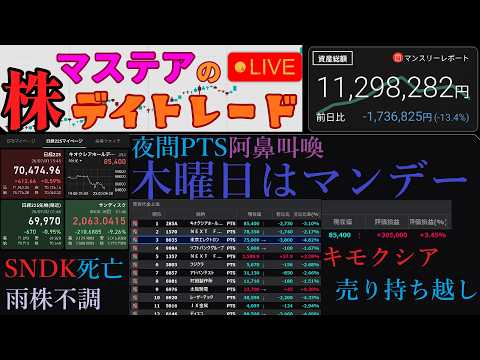 【第282回】マステアの株デイトレ配信 2026 07/02