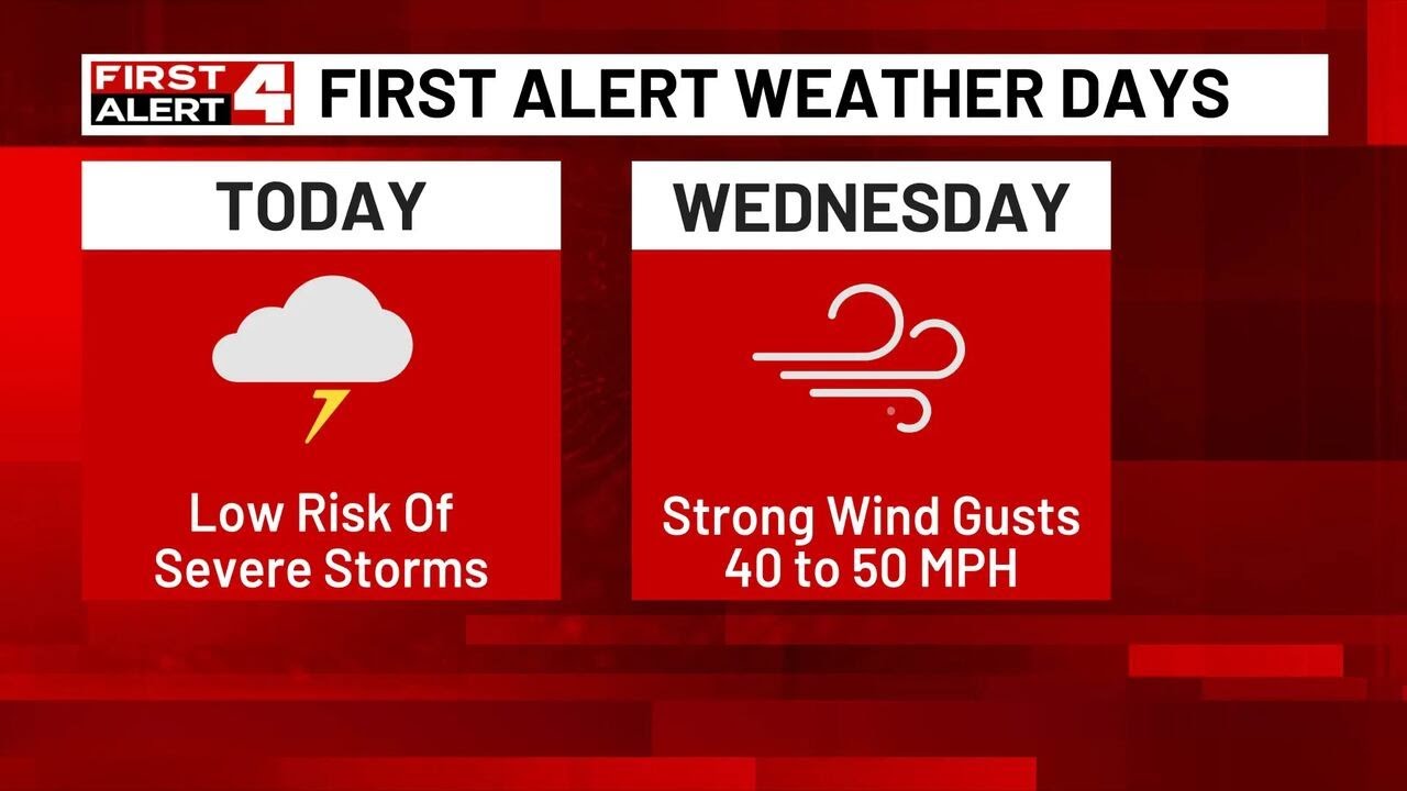 First Alert Weather Days: Storms Today & Strong Wind Wednesday - YouTube