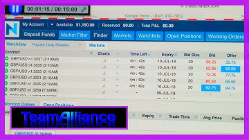 FAST $150 PROFIT at 2 AM with NADEX Binary Options.. | #TeamAlliance