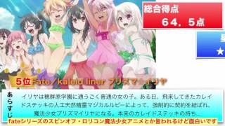 魔法少女アニメ人気おすすめアニメtop7 Youtube