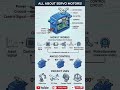 servo motor #ai #arduinoproject #arduino #steamlearning #steam