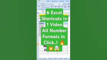 Excel NUMBER FORMATS 6 shortcuts in 1 video