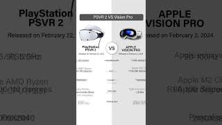 Apple Vision Pro or Playstation PSVR 2? #vr  #apple #visionpro  #applevisionpro  #playstation  #ps5