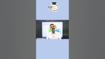 Jime jime sociology optional foundation Batch | StudyIQ IAS #upsc #ias #cse #ips
