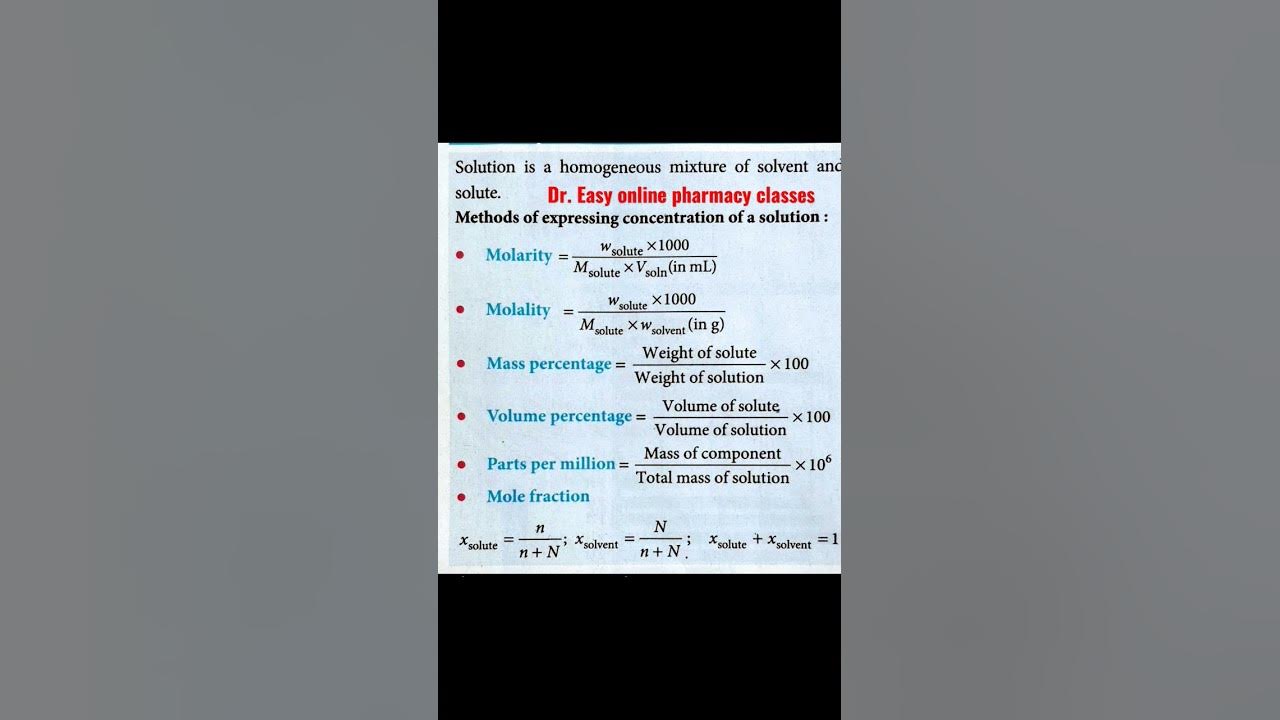 Methods Of Expressing Concentration Of A Solution YouTube methods-of-expressing-concentration-of-a-solution-youtube