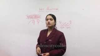 Wet processing of textile Material