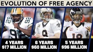 Evolution of Free Agency: Best\/Worst Contracts, Franchise Tags, \& More!