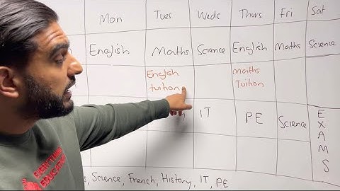 How To Make A Revision Timetable- Step By Step Guide