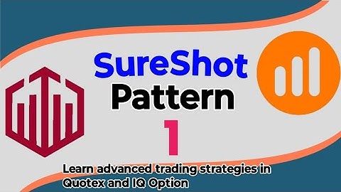 Colour Changing Sureshot Pattern-1, CWRV concepts| 100% accuracy| binary trading with CWRV strategy