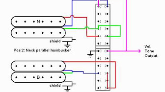 Basic Guitar Electronics - an easy explaination - YouTube