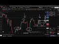 Обзор BTC, ETH, SOL на 09-12-2025