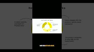 EdgeGhost: The Trading Journal You Didn't Know You Needed