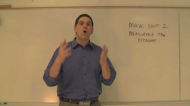 Macro Unit 2 Intro: Measuring the Economy