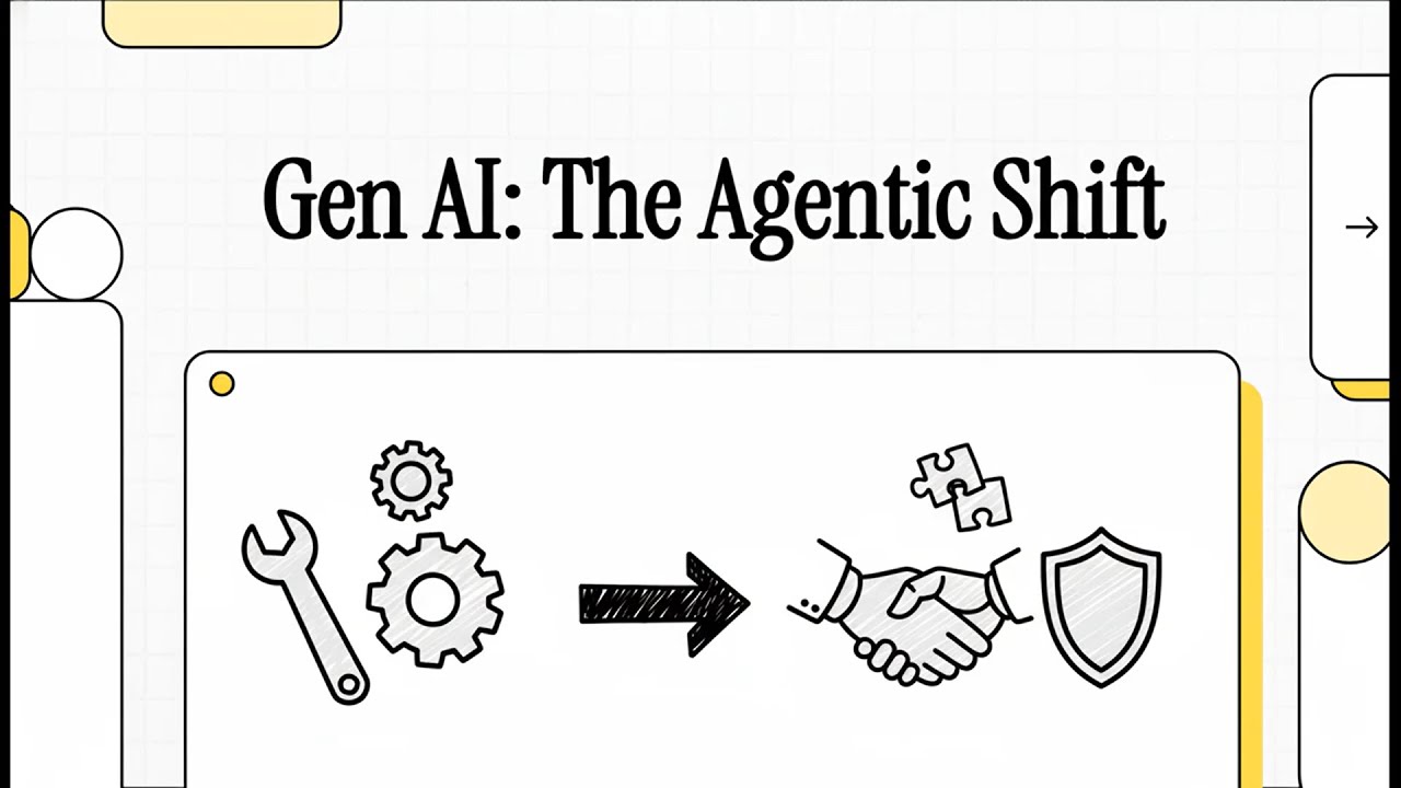 Agentic AI Explained: The Shift from Generative AI to Autonomous AI ...