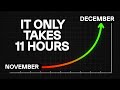 How To Finish One Month Of Work Today 