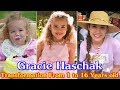 Gracie Haschak transformation from 1 to 16 years old