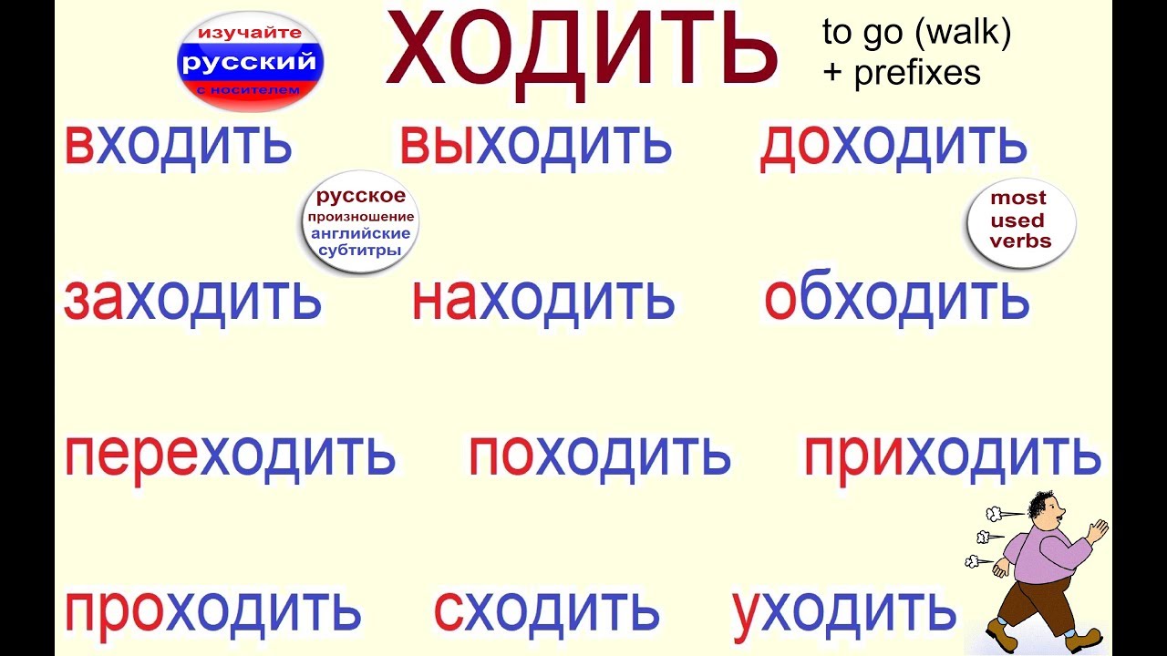 Приходить сойти. Учить русский язык. Как учить русский язык. Учить русский язык с нуля. Изучение русского языка.