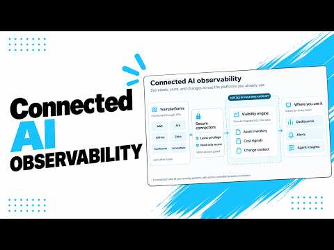 AI Infrastructure Observability: Monitor Models, Agents and AWS Systems