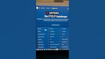 Is this the best way to learn code 😱🤯? #programming #github #webdevelopment