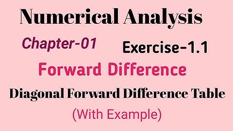 Forward Difference | Numerical Analysis | B.Sc. 5th Sem. | Lucky Yadav