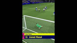 What a save🫵😭 #messi #lionelmessi #goals #efootball #cambodia