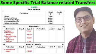 Some specific Trial Balance related Transfers to Final Accounts