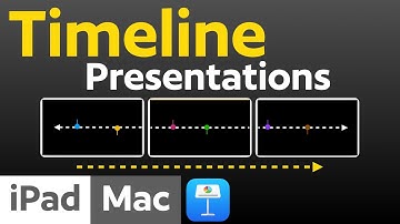 Engaging Narratives: Create Timeline Presentations in Keynote