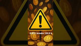Bitcoin at a Crossroads: Will BTC Hold Above $103K or Drop Below $100K?