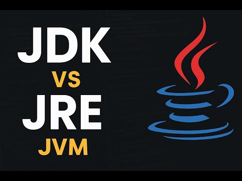 JDK vs JRE vs JVM | What You MUST Know for Java Interviews