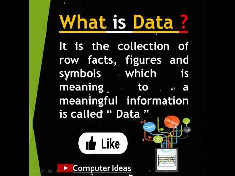 Video: Hvad er data i form af computer?