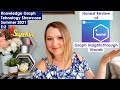 Knowledge graph technology showcase summer e2 graphawares hume honest review