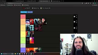ASMR - Incel Movie Tier List