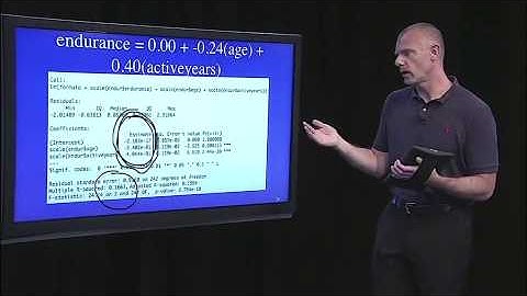 4   7   Lecture 9b Standardized Multiple Regression Analysis in R 1614