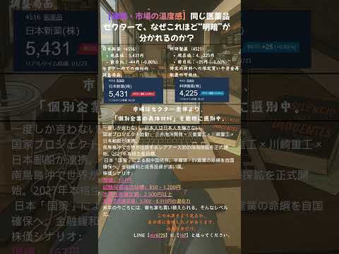 【速报】同じ医薬品セクターで明暗分かれる｜日本新薬 vs 科研製薬｜市場が本当に見ている“次の材料”とは？
