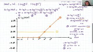 Bode Plot Example of Low Pass Filter in AC circuits