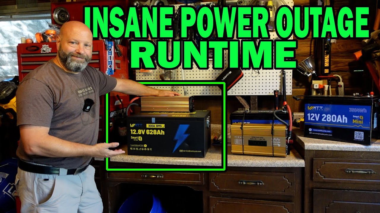 Wattcycle BIG BEAST — аккумулятор 628 Ач 8038 Вт·ч. Огромная мощность и время работы.