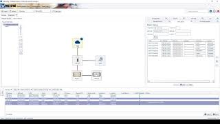 Simplified network management with Layered Topology