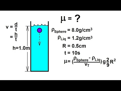 Vídeo: Quan el fluid d’un acoblament viscós s’escalfa, el fluid ho farà?