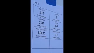Heat Six - Eldon, MO 9-27-25