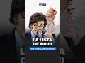 LA LISTA DE MILEI | DIEGO GENOUD