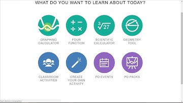 MAT 140 Lesson 2: Linear Cost, Revenue and Profit Equations