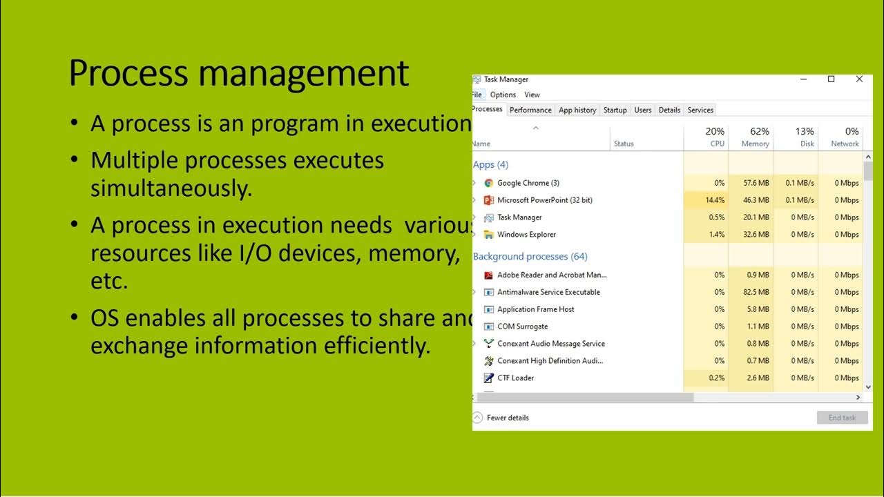 Chapter 1: Operating System. Lecture 3 - YouTube