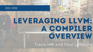 Leveraging LLVM: A Compiler Overview | Xojo Developer Conference 2018 Session