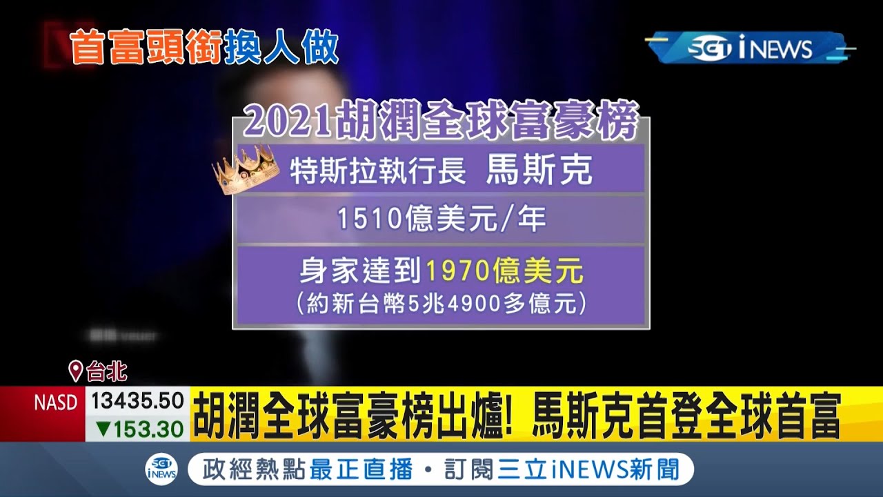 胡潤全球首富榜出爐！ 