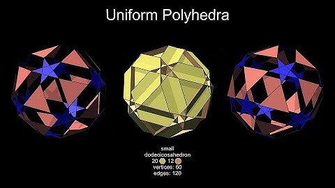 Uniform Polyhedra - Part 3