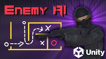Enemy AI Unity 3D In Our Game | Status One