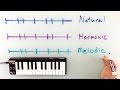 Minor Scales - Natural, Harmonic, and Melodic