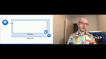 Amiran Alavidze: Securing Kubernetes Clusters in the Cloud