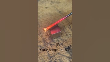 Curious Curie Point of Dysprosium Metal!