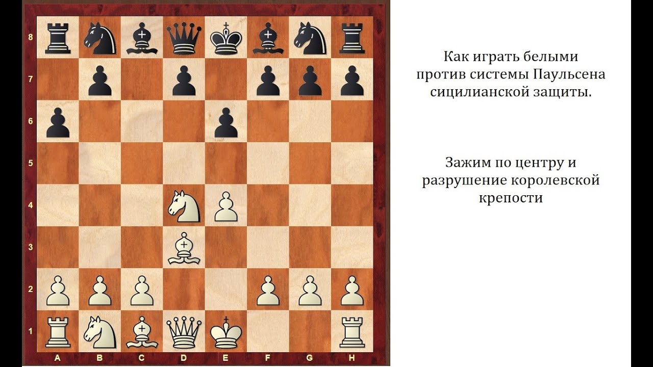 Против сицилианской защиты. Защита Паульсена за черных Сицилианская. Защита Нимцовича в шахматах. Защита Нимцовича за белых. Защита Нимцовича за черных.